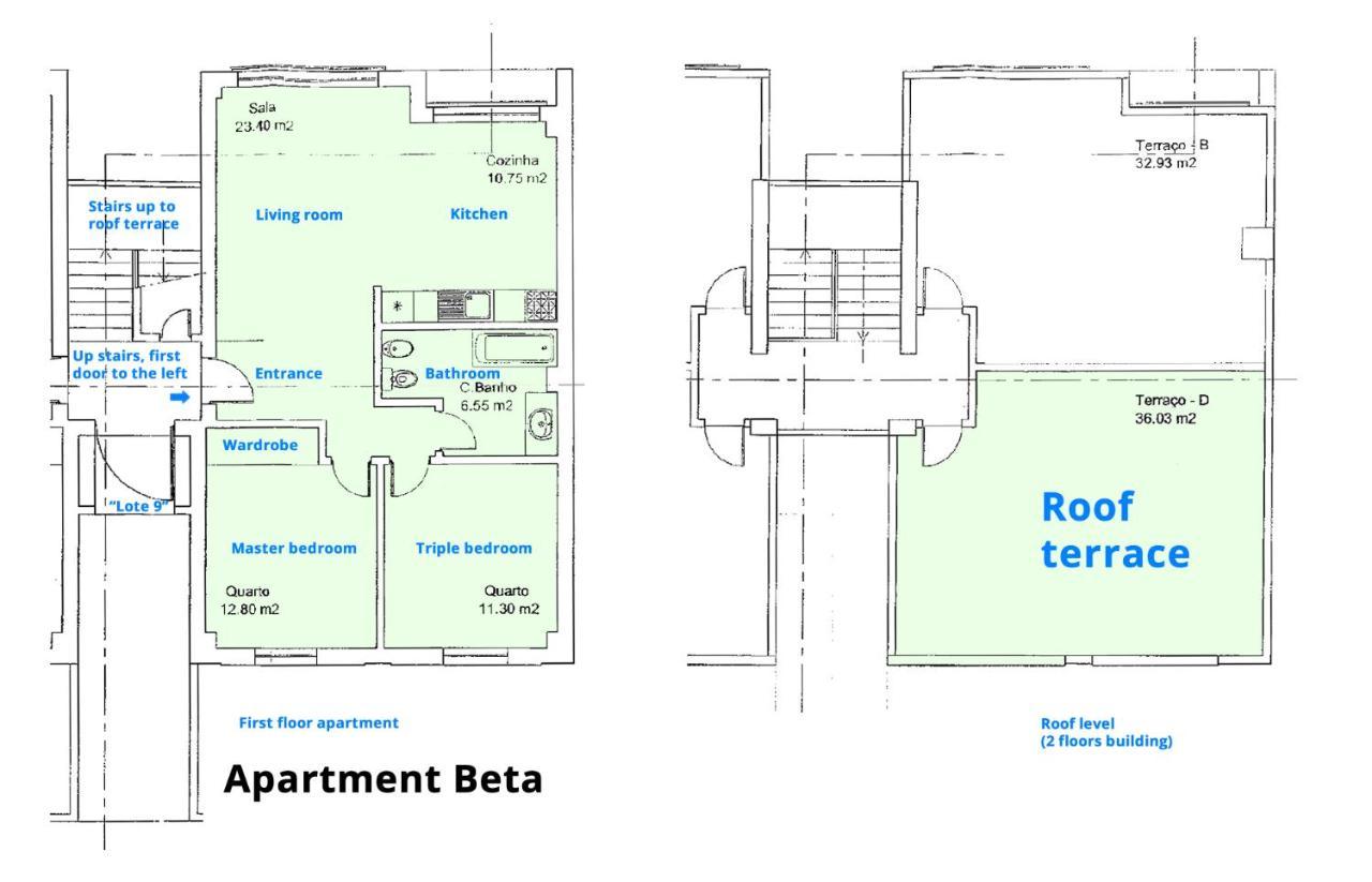 Apartment Beta - 2 Bedrooms, Private Rooftop Patio With Hot Tub, Bbq And View Ferragudo  Exterior photo